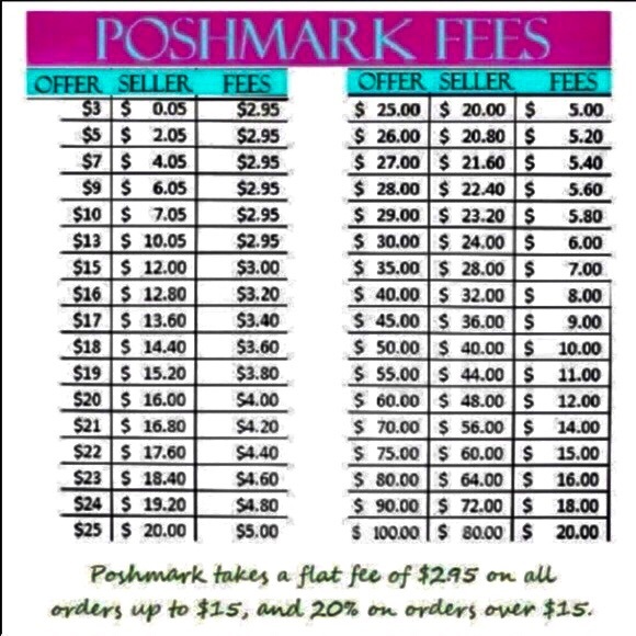 Adidas tiro 19 training joggers - Picture 7 of 7